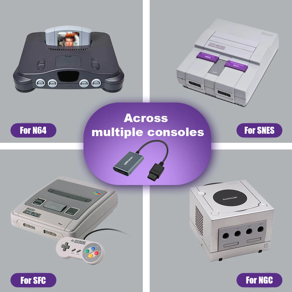 Bitfunx 720P Adapter S-Video / – Retro Gaming N64 recenzja i cena