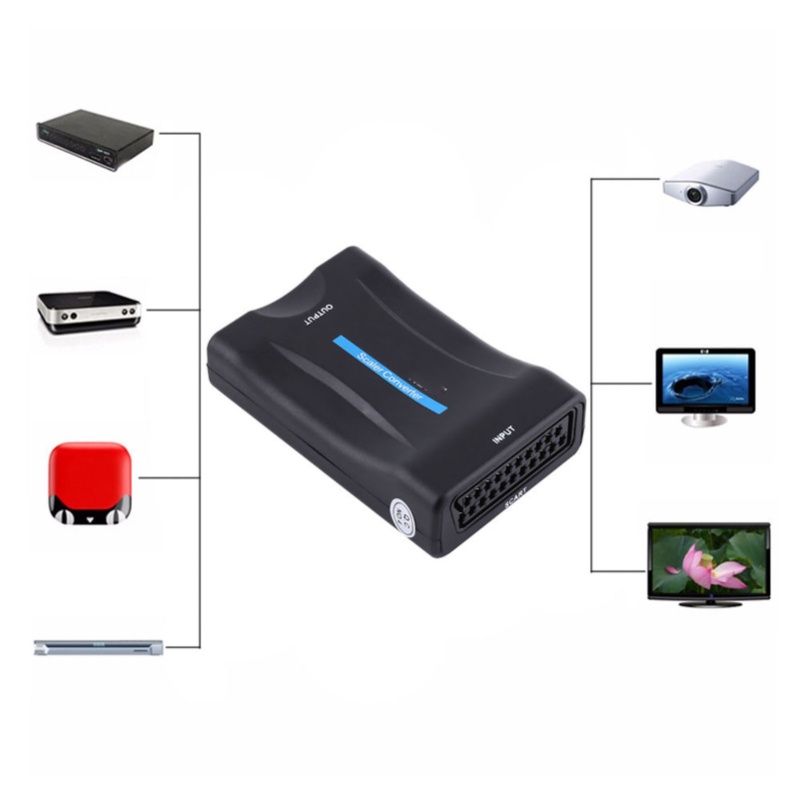 Adapter Scart na HDMI Audio Vi – Scart To Hdmi recenzja i cena